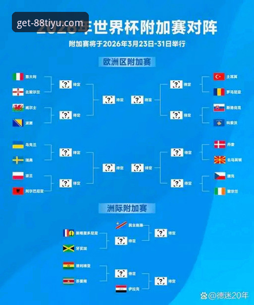 意大利世界杯梦碎波黑：连续三届预选赛出局的深度解析