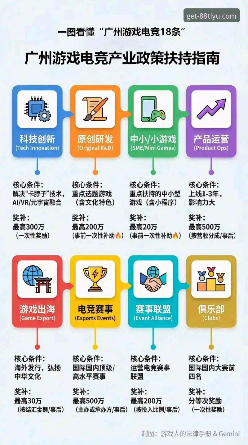 88体育APP下载完整指南：官方渠道、版本对比与安装全流程解析